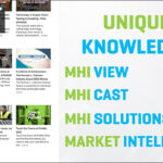 The IMPACT of MHI 2023