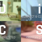 Improving the Workplace with Everything DiSC from Wiley