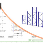 RMI Rack Safety Episode 4: Relocating & Reconfiguring Rack