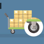 How Wheels and Casters Move the World