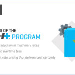 MHI’s New MH+ Program