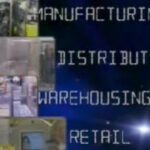 The Incredible Visible Product: Part 1