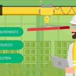 Create a Safe Workplace by Committing to a Hoist Inspection Program
