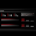 Sponsored Content: Boost Efficiency With Raymond Intralogistics Solutions