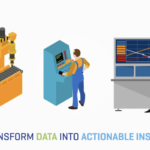 Big Data and Strategy