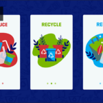 The Circular Economy and the Supply Chain